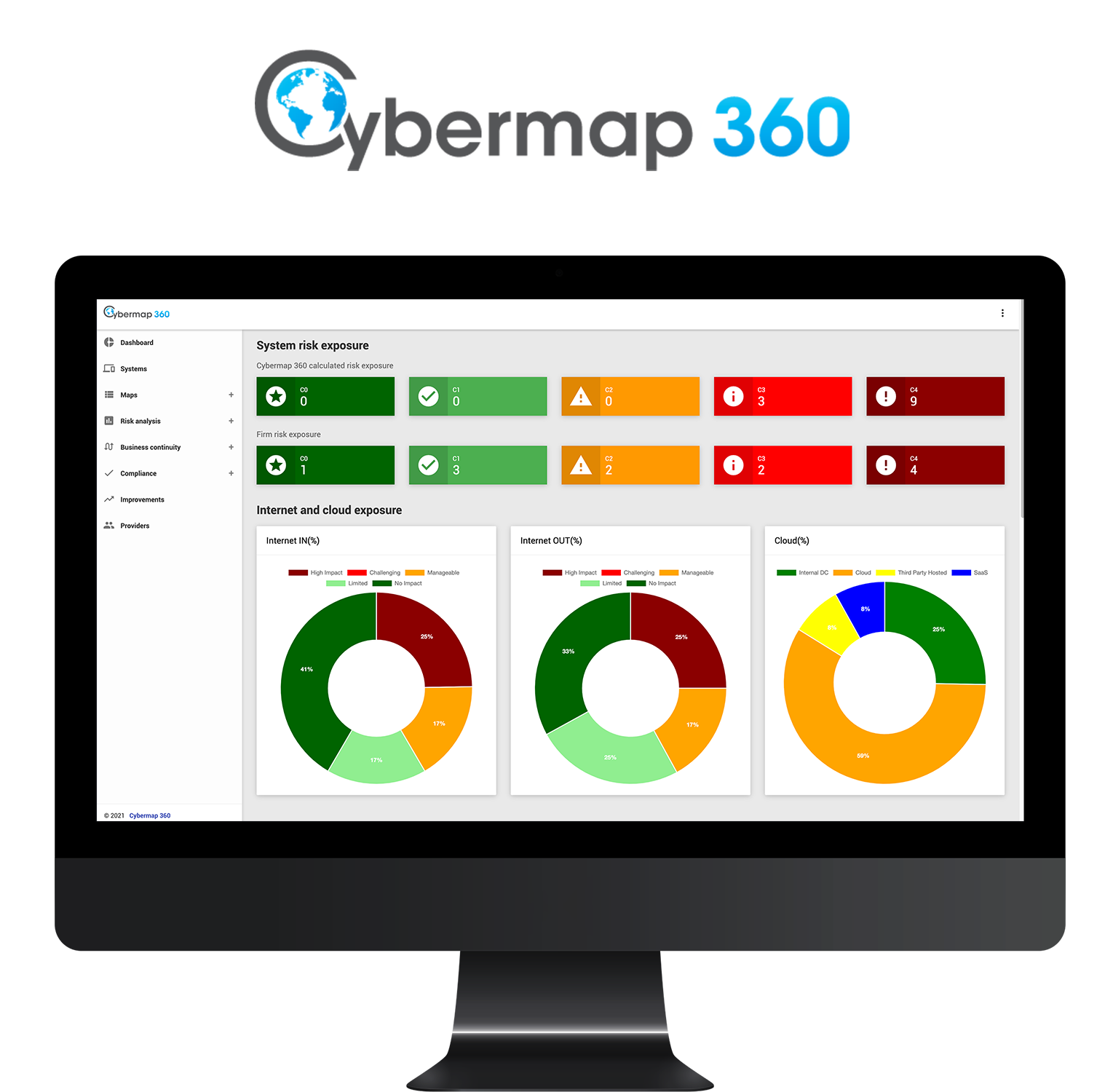 Experience Cybermap 360 and there will be no going back!